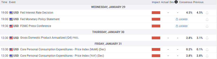 日本2月对美国出口较上年同期增长10.5%