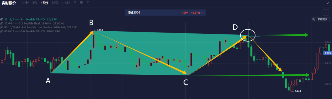 美国总统特朗普周二（3月4日）透露，乌克兰总统泽连斯基表示愿意就俄乌战争问题进行谈判，俄罗斯也展现出“愿意追求和平”的态度。这一动态为持续紧张的俄乌局势带来了新的机遇，同时引发了国际社会的高度关注与讨论。