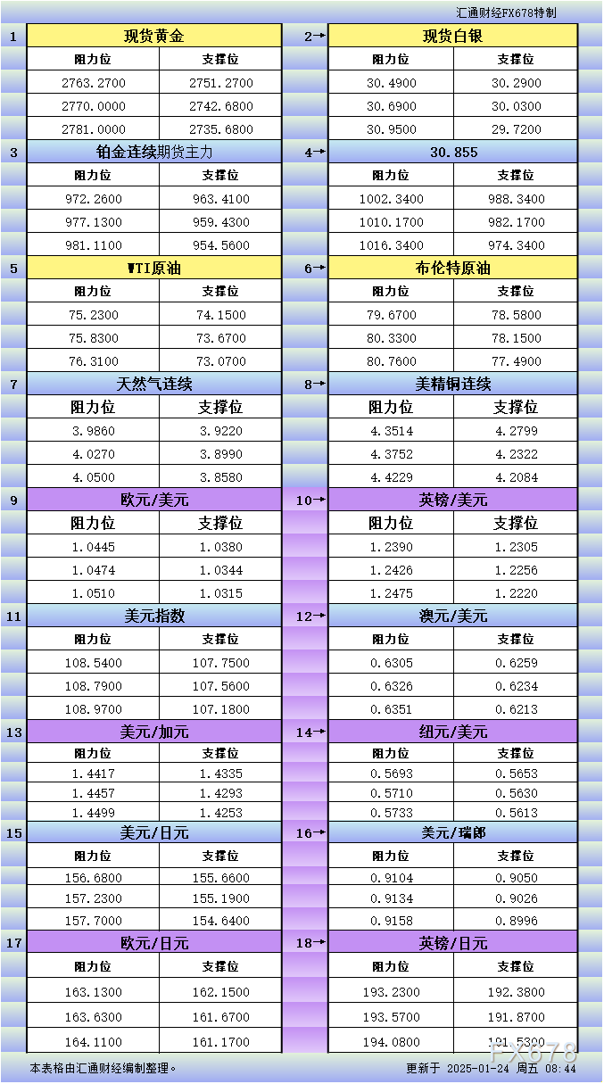 以色列外长：本周启动加沙地带第二阶段停火谈判