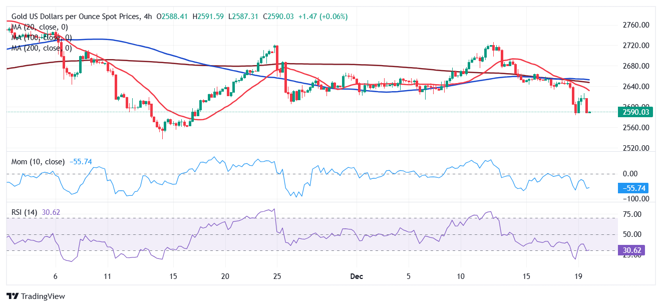 保险资金长期改革试点项目投资已达500亿元