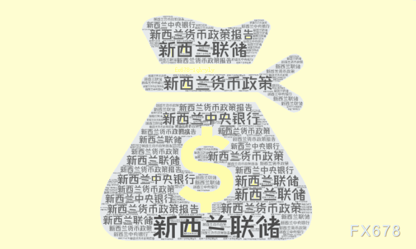 今日美元兑人民币中间价下调至7.1696
