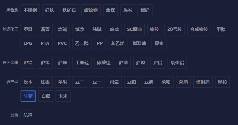 亚洲燃料油与汽油市场动态