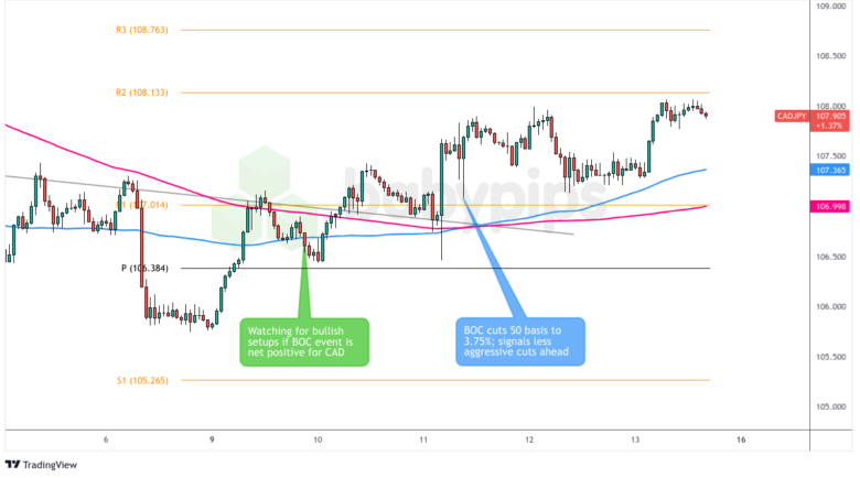 美国商品期货交易委员会（CFTC）最新数据显示，截至3月11日的一周，纽约商品交易所（COMEX）黄金投机者的净多头头寸减少了413份合约，降至182,151份。