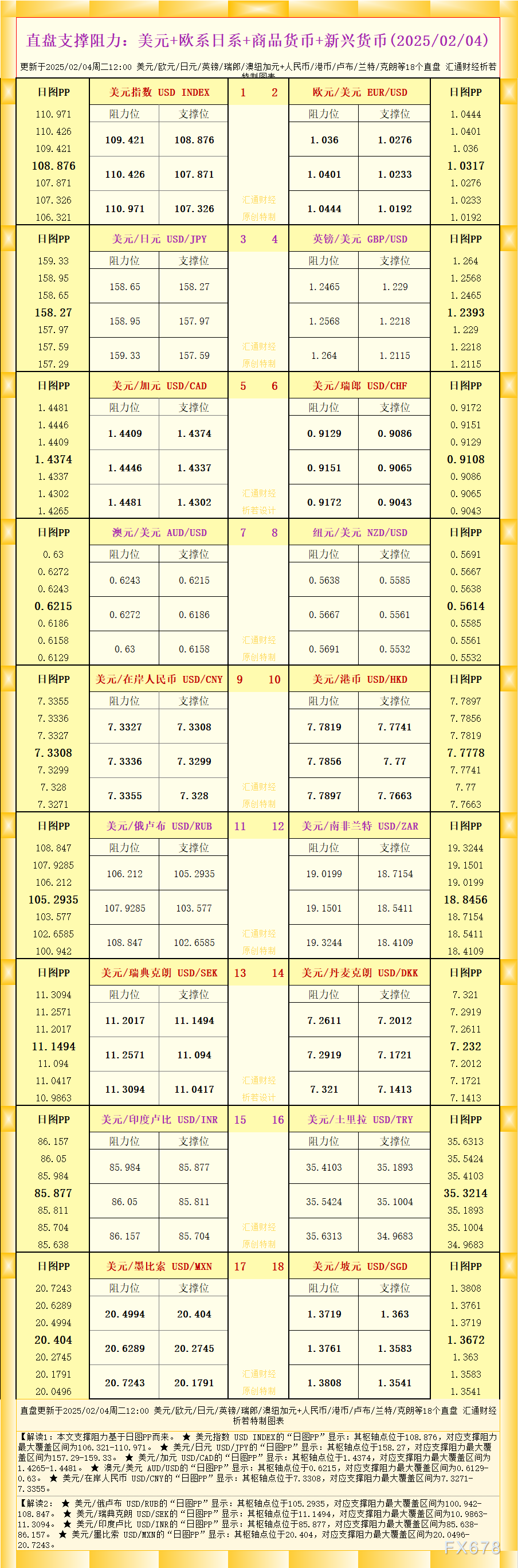 富时中国A50指数期货再次触及13500.00大关，当前报13499.00，日内下滑0.64%