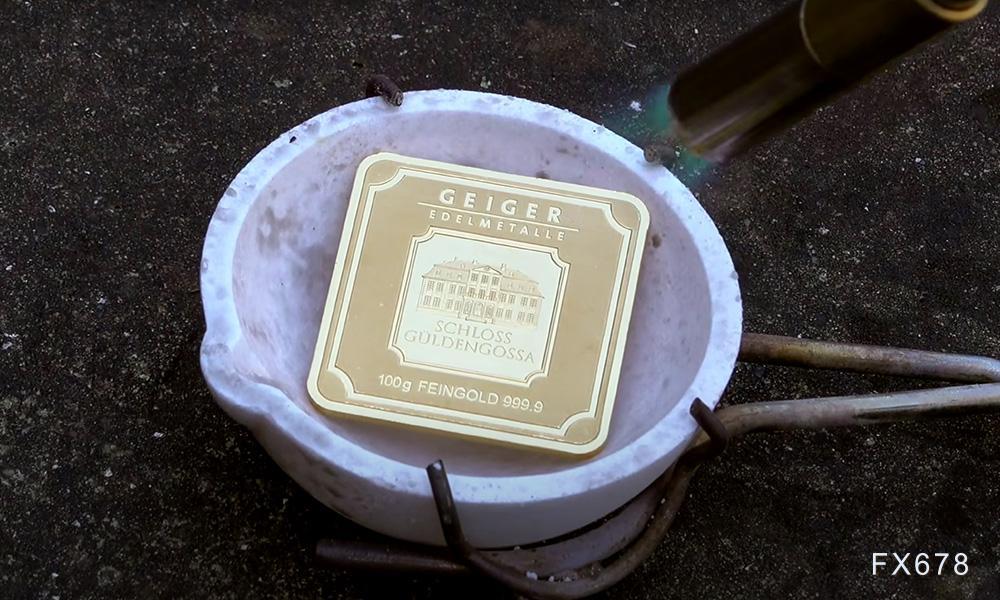 现货白银的市场动态