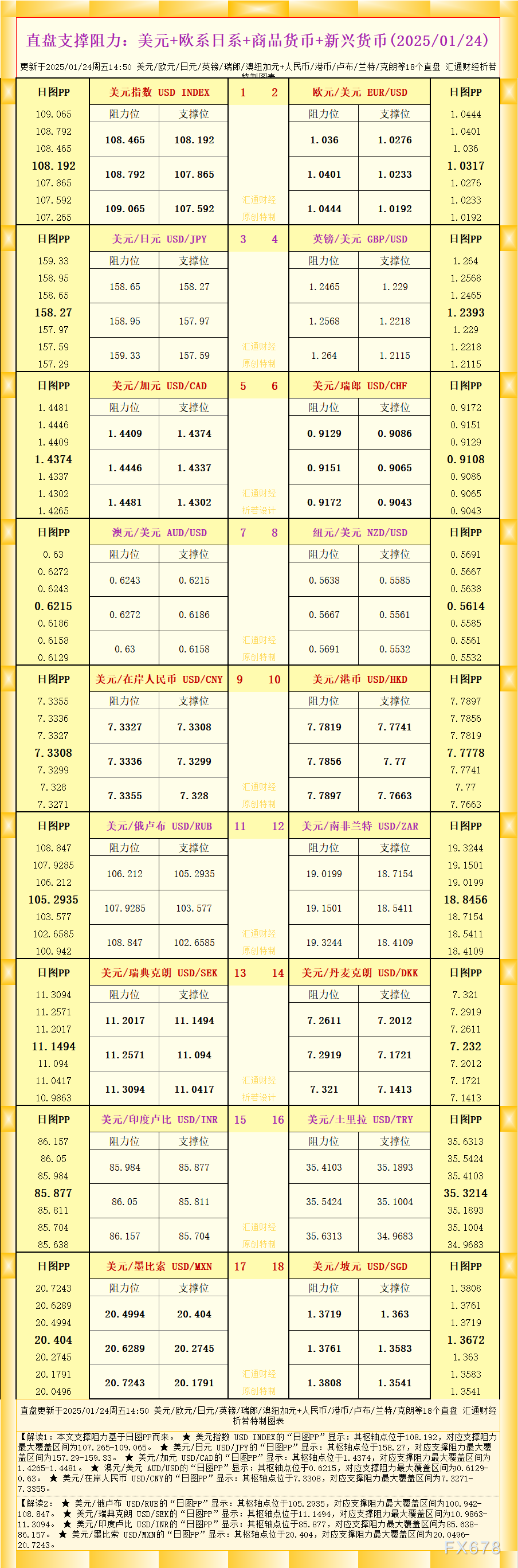中东原油基准价微跌，卡塔尔下调4月原油价格