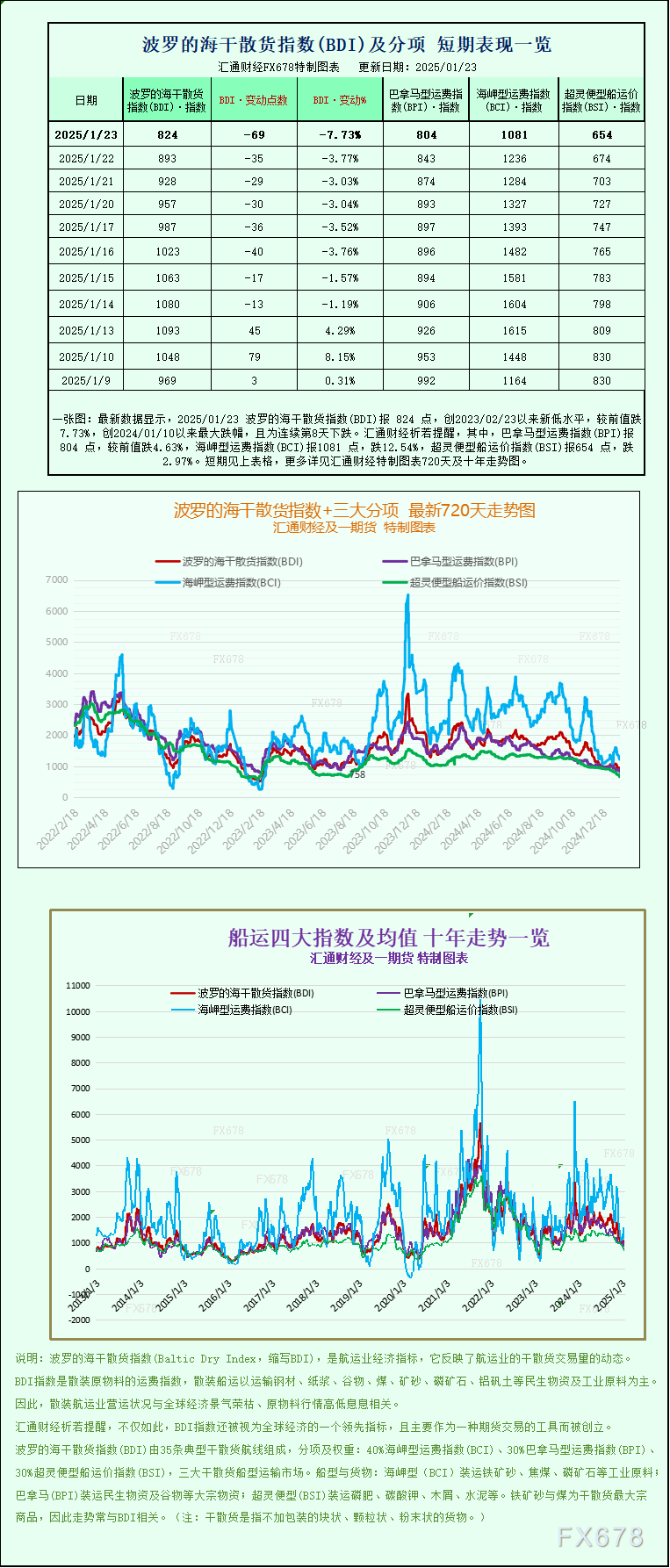 阿波罗公司首席经济学家：市场过于乐观 忽视关税影响