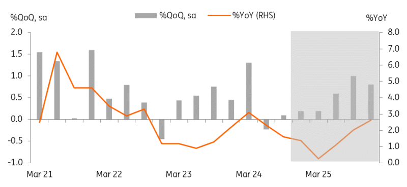 欧元兑日元突破157.00大关，最新报价157.01，日内上涨0.80%