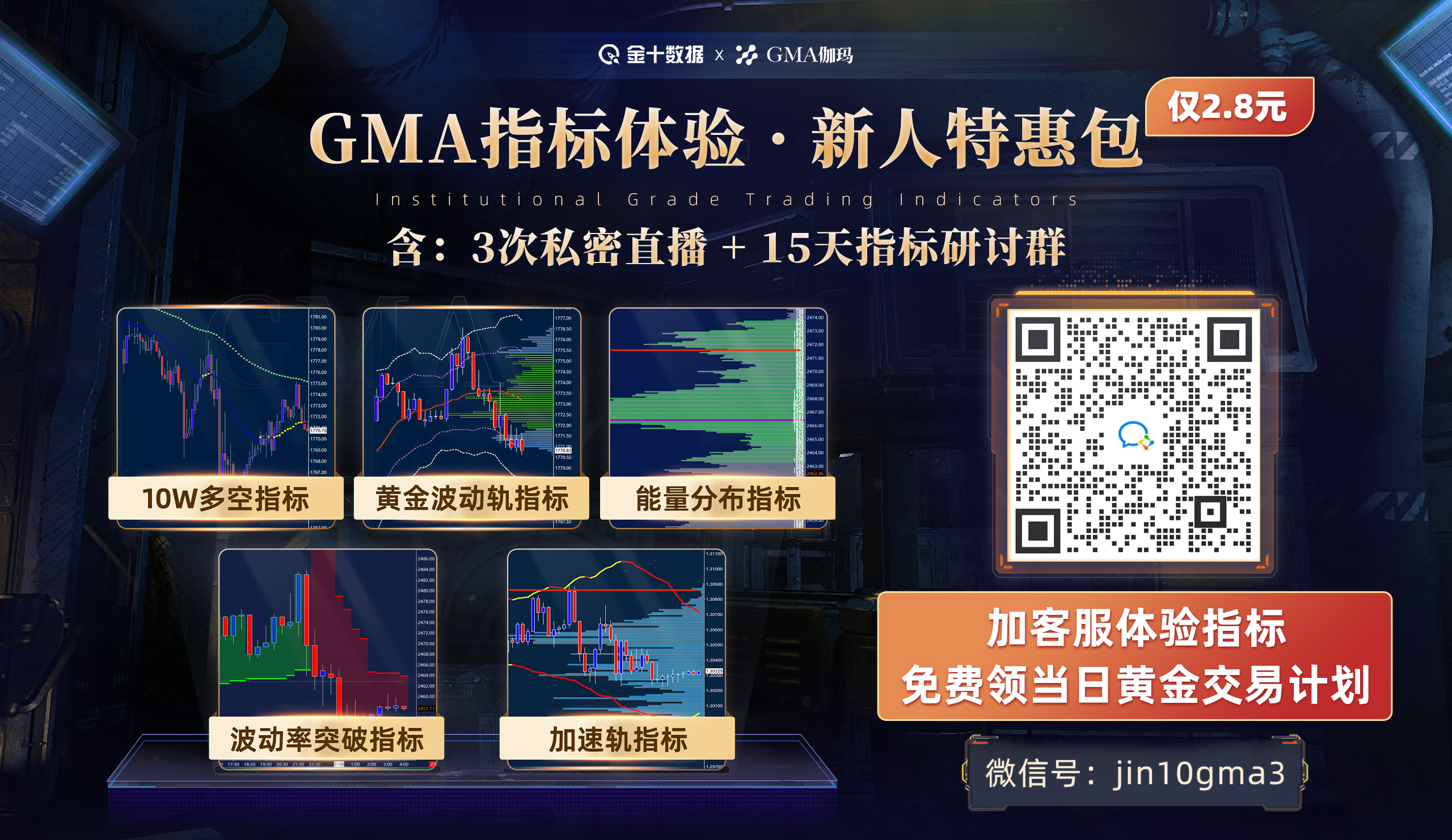 现货黄金走势分析