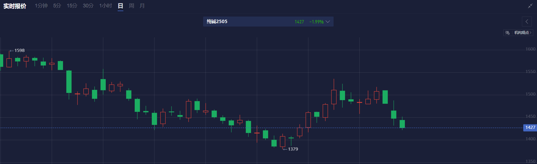 全年营收下滑也能成纳指避风港，迅雷(XNET.US)迎来破净股的春天