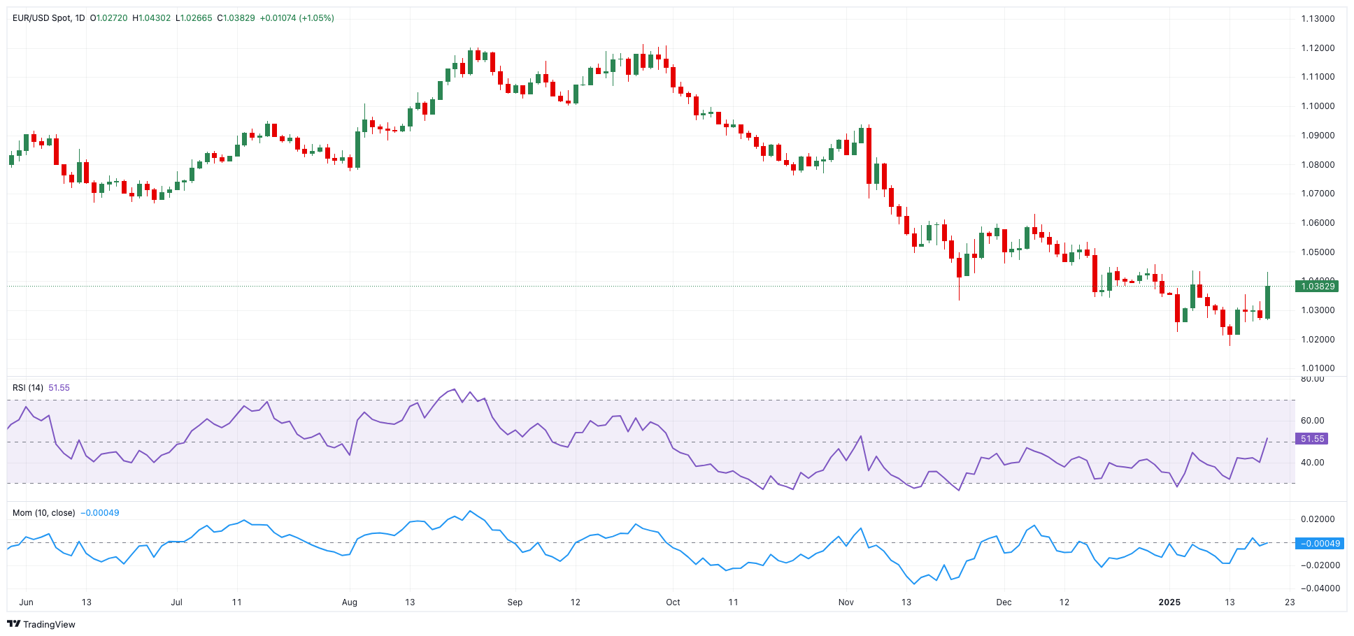 中国视觉特效服务商数智云库(DCR.US)赴美IPO 定价4-6美元/股