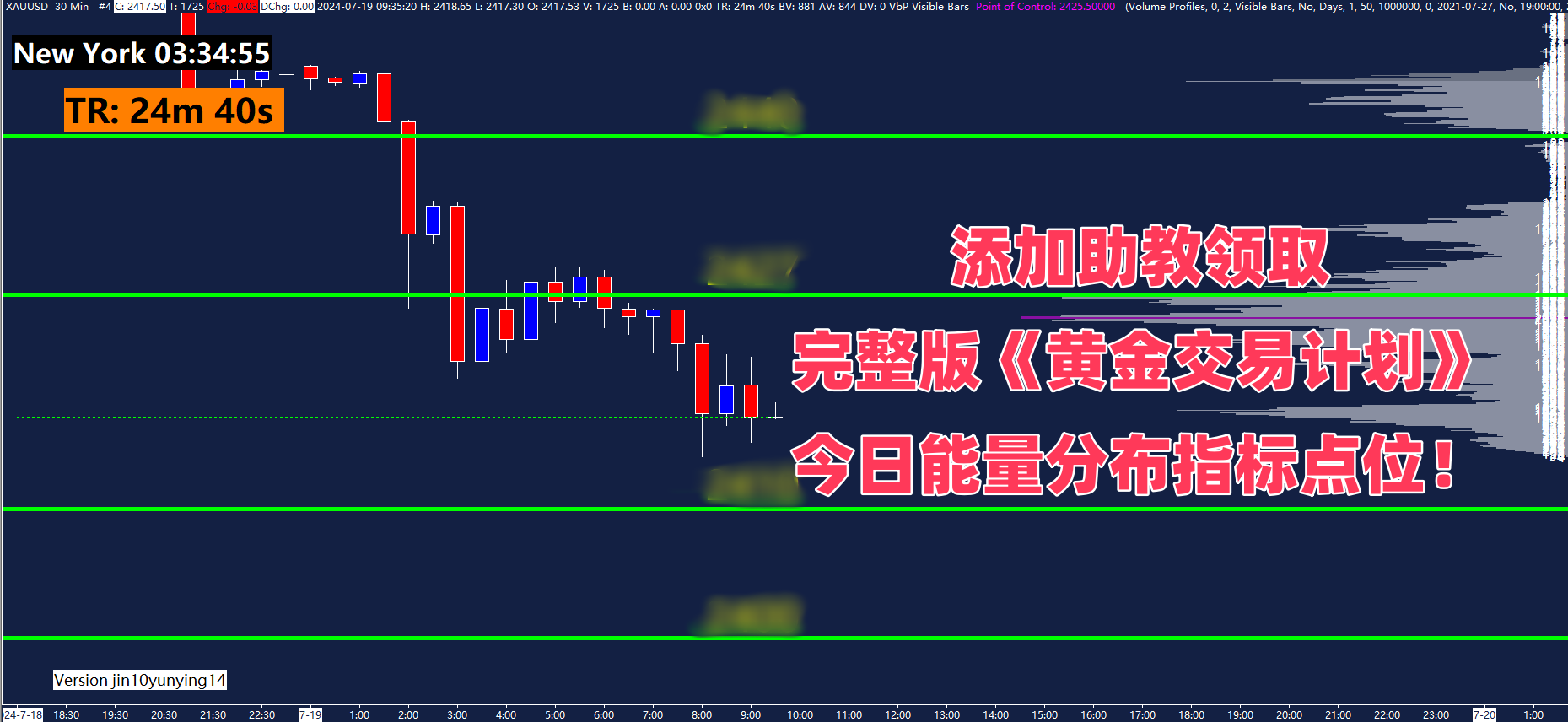 因 FTC 人手不足，美国联邦贸易委员会决定撤销 3 月 12 日提出的要求，寻求推迟对亚马逊 Prime 会员政策执行情况的审理。