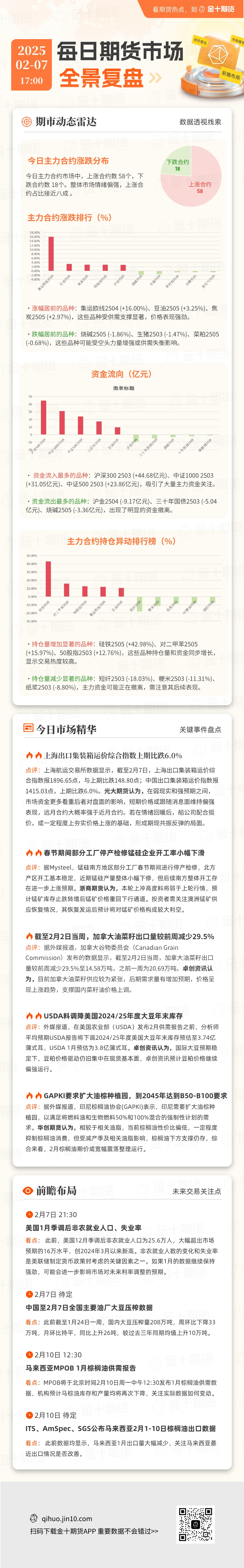 纽约联储行长称关税及其影响存在很大不确定性